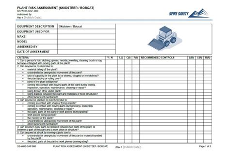 skid steer plant risk assessment|Free Skidsteer Bobcat Risk Assessment Template.